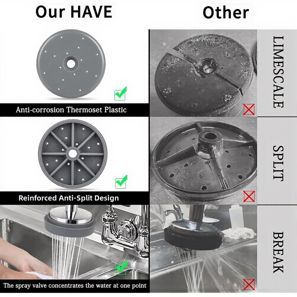 Commercial Kitchen Repair - For Commercial Kitchen Pre Rinse Sprayer