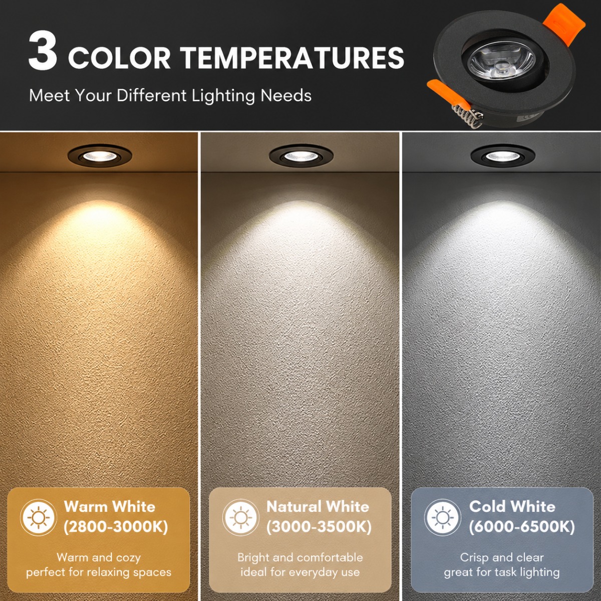 JOYINLED Adjustable LED Recess - đánh giá và giá Commercial Kitchen Ceiling