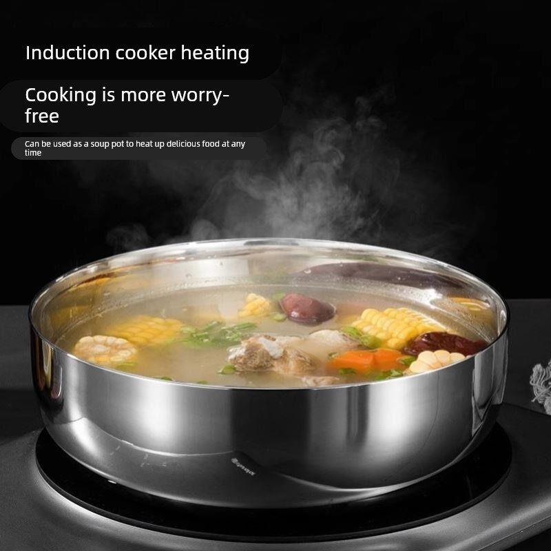 Thick Stainless Steel Kitchen  - đánh giá và giá Commercial Kitchen Use